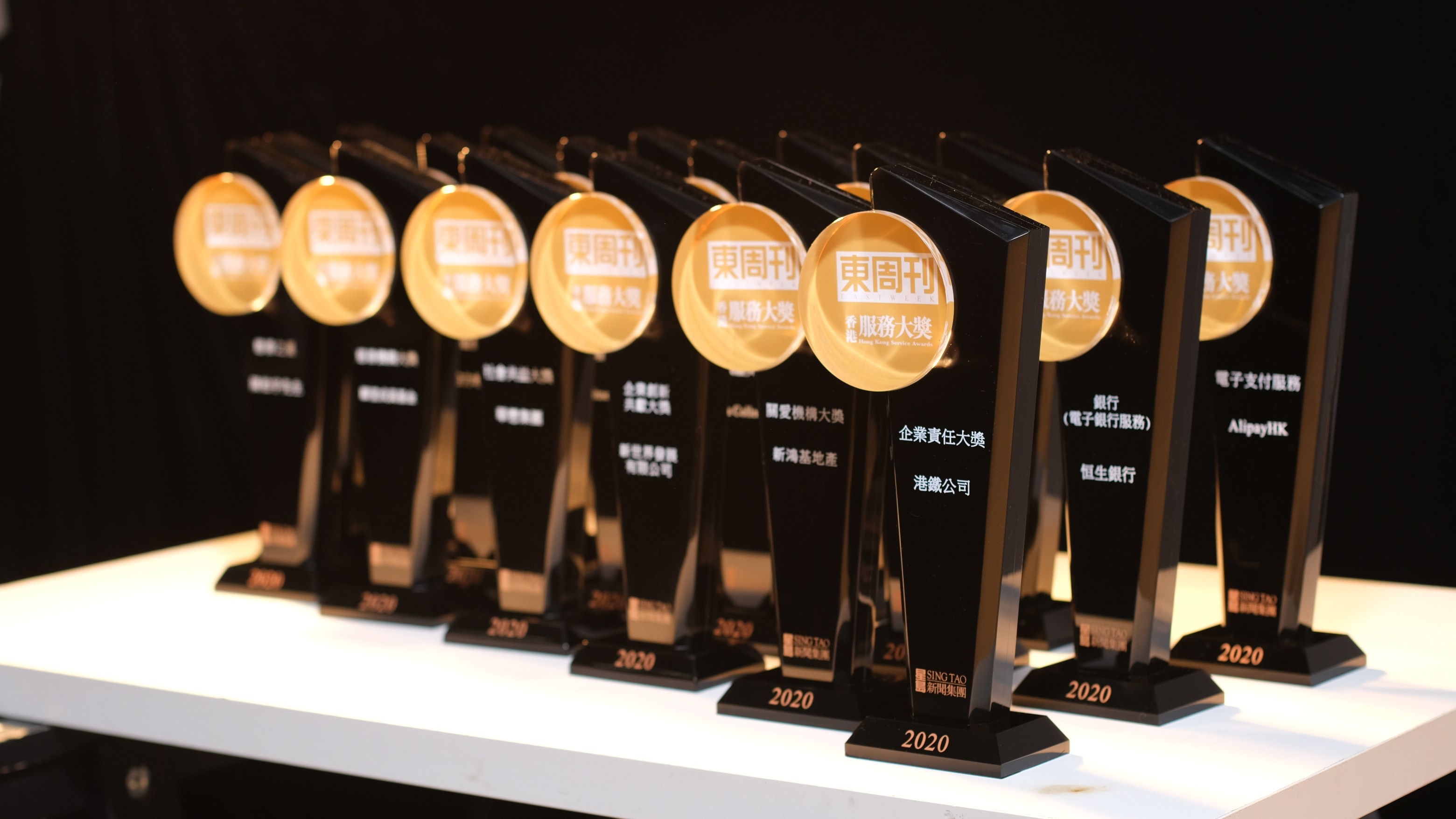 《東周刊》「香港服務大獎2020」表揚卓越企業